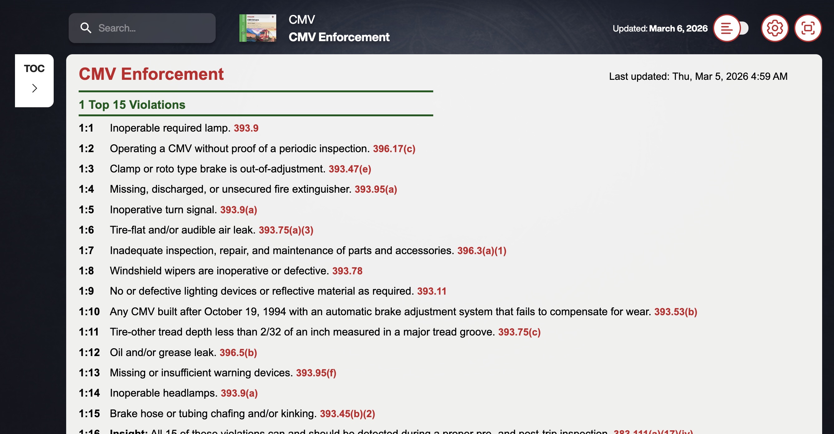 CMV Enforcement — Top 15 Violations list with CFR references